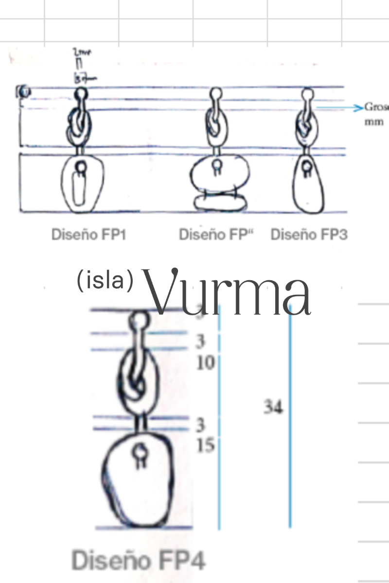 Cómo nace una pieza de Isla Vurma: del diseño a tus manos