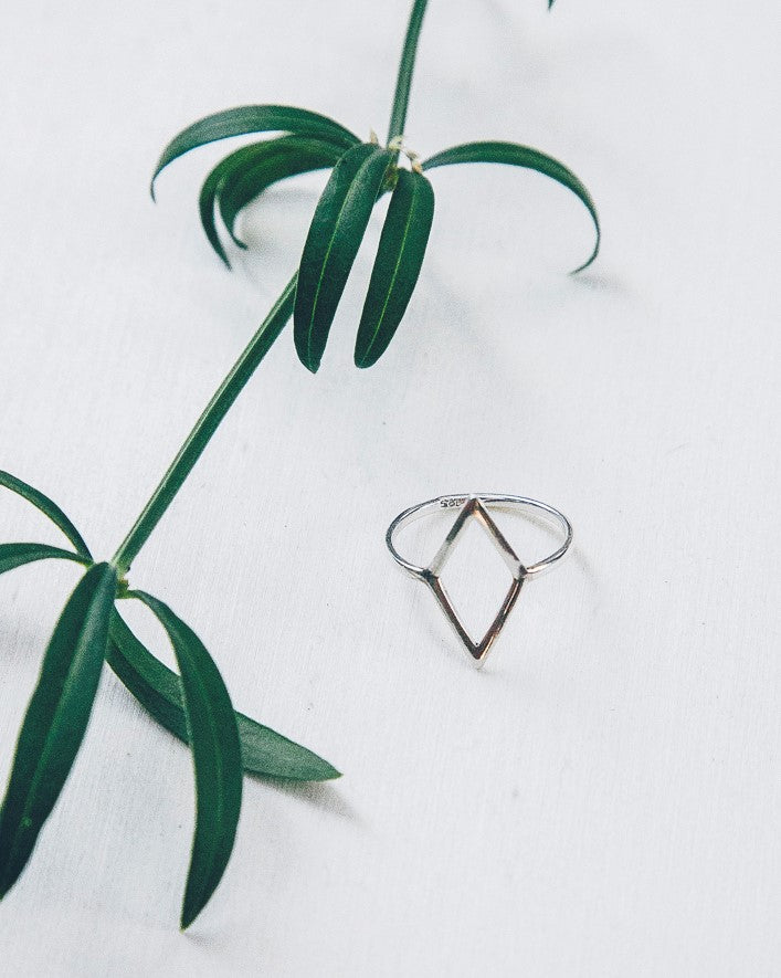 Java Ring